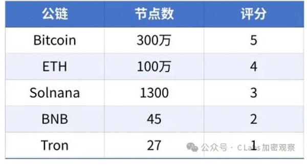 币圈投资心法：从以太坊实战看交易的艺术
