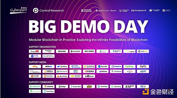 BNB Chain即将上演蛋糕争夺战？下一个十亿级DeFi协议要来了