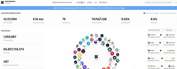 40万玩家的Web3跑酷游戏空投来袭！下一个迪士尼雏形已现？